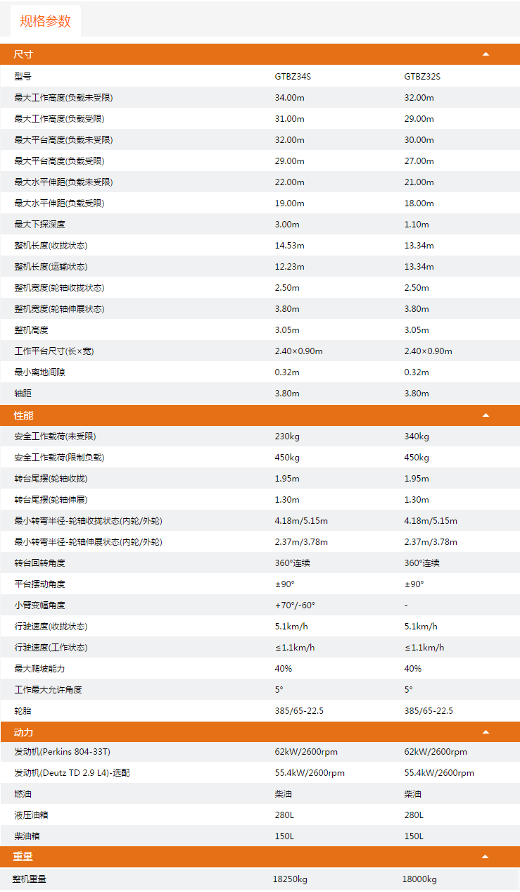 大興安嶺升降平臺(tái)GTBZ34S/GTBZ32S規(guī)格參數(shù)