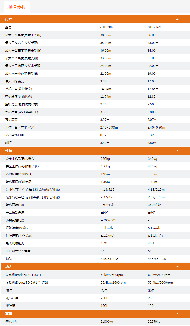 西城升降平臺GTBZ38S/GTBZ36S規(guī)格參數(shù)