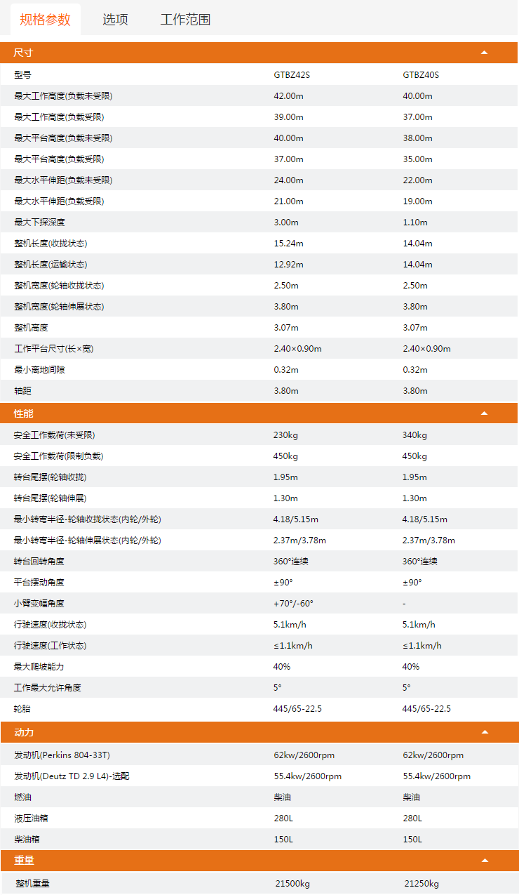 防城港升降平臺GTBZ42S/GTBZ40S規(guī)格參數(shù)