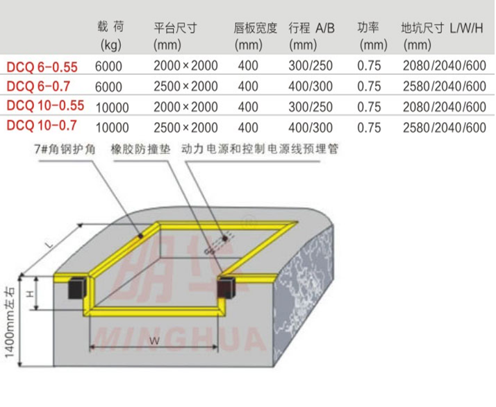 重慶衡陽升降機 重慶衡陽升降機